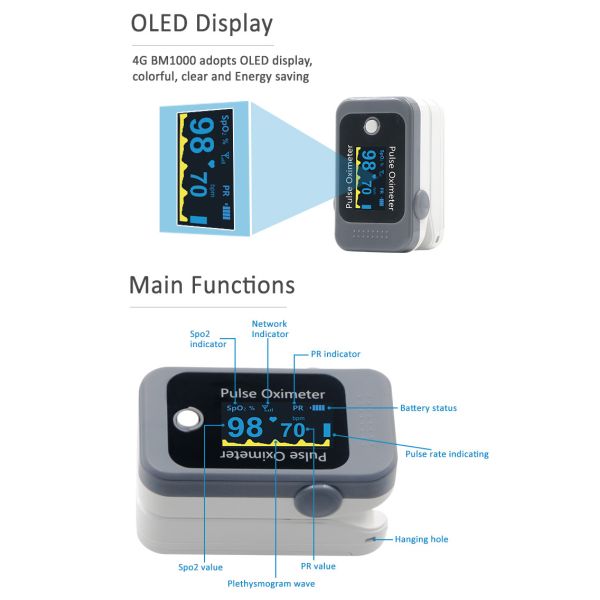 Медицинский метр 4G Oxi ИМПа ульс оксиметра ИМПа ульс кончика пальца Oxometer