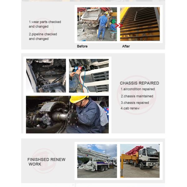 Компенсационный клапан LHDV 33P-15-N6-360 частей насоса бетона HAWE