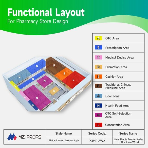 10-YMQSS Farmacia Tienda modelo con estilo de lujo de madera natural