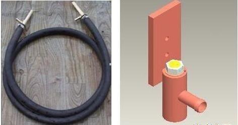 SDL Series Water Cooled Cable For Induction Furnace , Power Transmission Cable High Temp