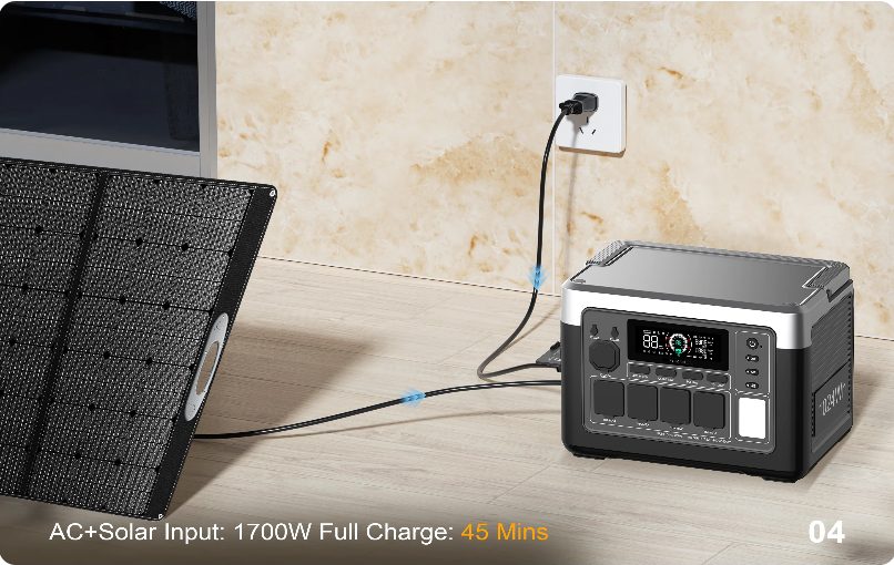 OUKITEL 1800W Solar Generator Lifepo4 Battery Home Outdoor Emergency Portable Power Station With Wireless Charging