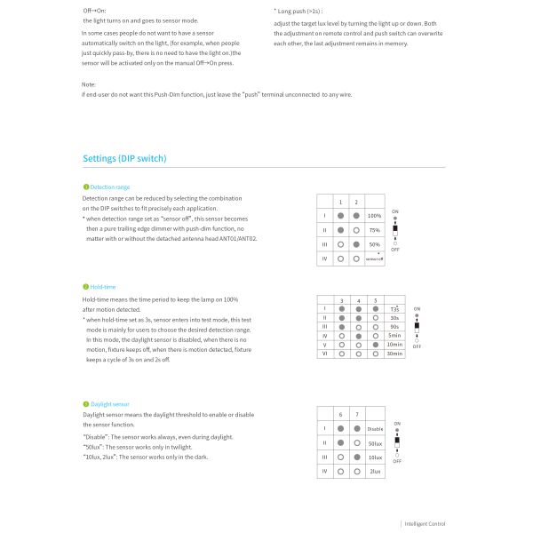 HNT205 Датчик микроволнового движения 220-240ВАК 12 м обнаружение