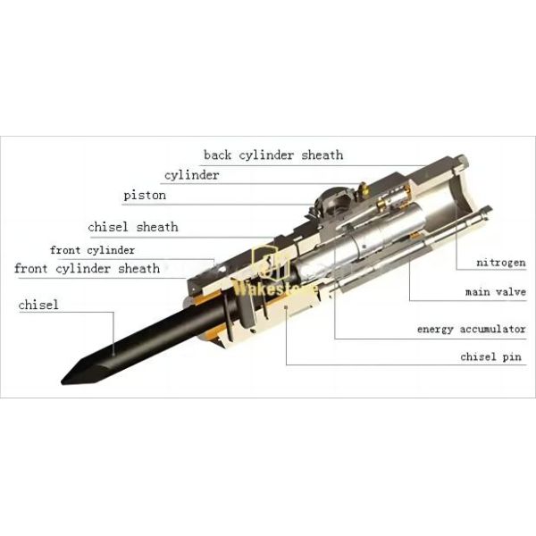 Excavator top hydraulic hammer MKB500 MKB800 MKB900 MKB1200 MKB1400