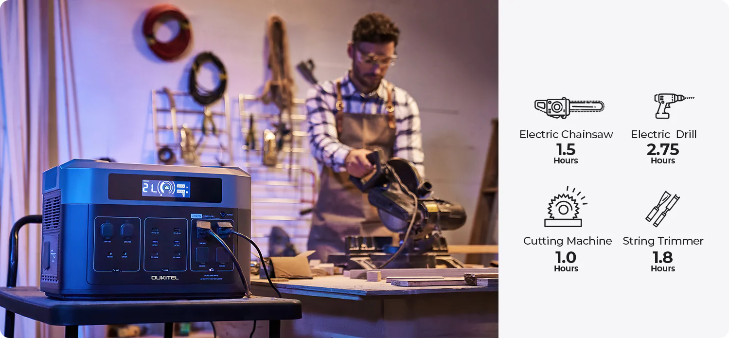 3600W 4000W Solar Generator Lifepo4 2048Wh 3000Wh Portable Power Station Expandable to 16kWh