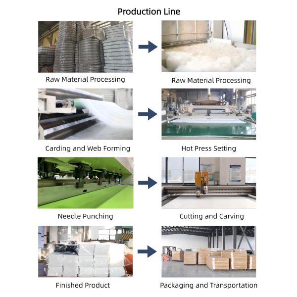 Guangzhou Mq Acoustic Materials Co., Ltd