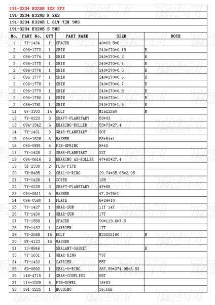 Black Hydraulic 191-3234 E320B Excavator Travel Drive Catalog Motor For Heavy Equipment Repairs