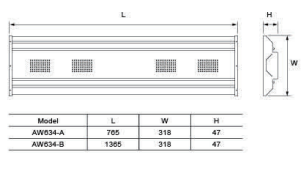 150В 300В СИД залива 34500 люменов промышленное высокое освещает для мастерской фабрики