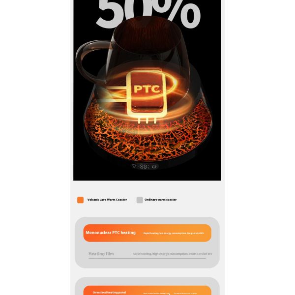 Smart Home Office Coffee Cup Heater Pad USB Charging With Constant Temperature OEM