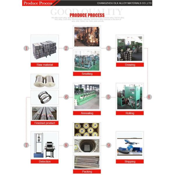 Трубка из чистого никеля