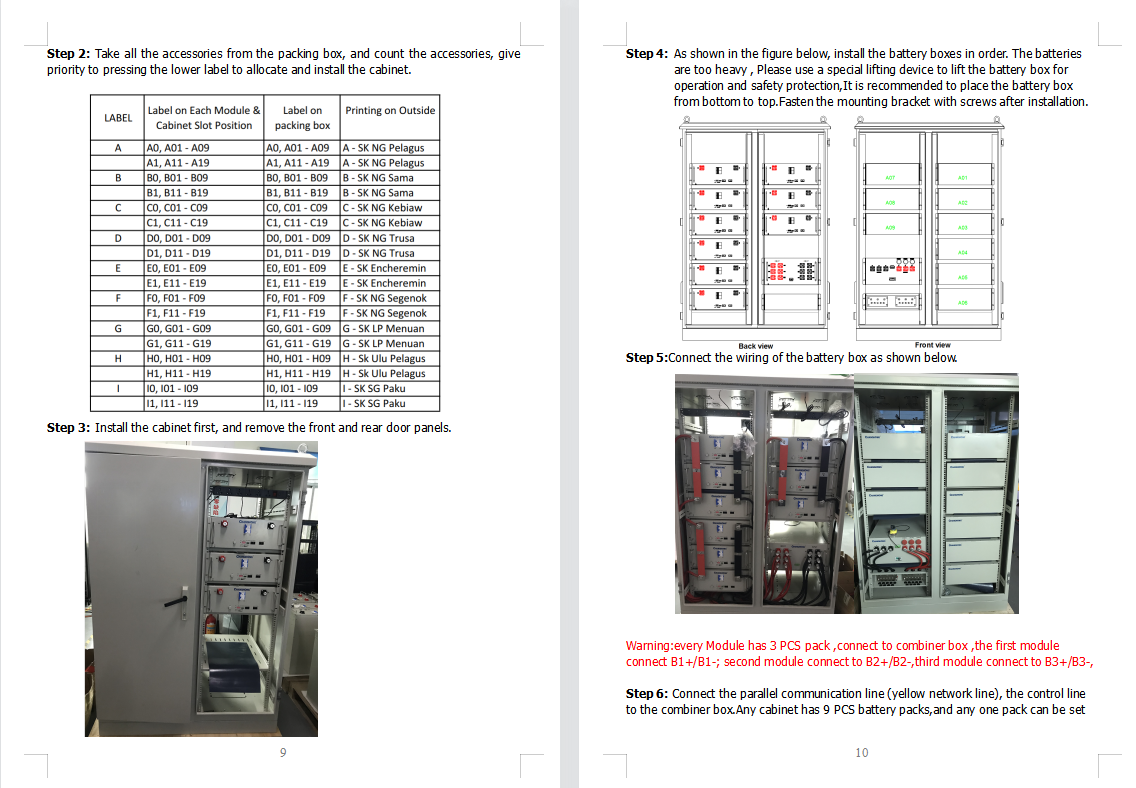 LiFePo4 Battery Containerized Industrial And Commercial Energy Storage System 1MWh