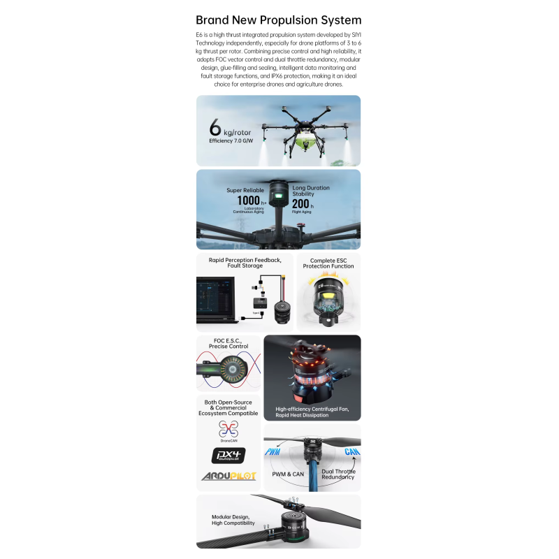 SIYI E6 Power System Set Integrated Brushless Motor ESC Propeller Combo Drone Parts