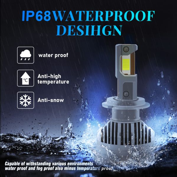 2 Copper 125W White Light H1 H4 H7 H8 H11 Universal Auto Headlight Bulb