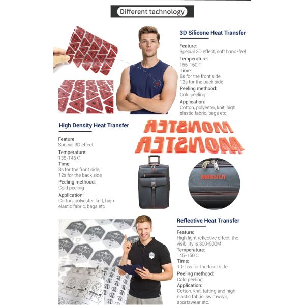 Sustainable 3D Silicone Heat Transfer Label For Clothing