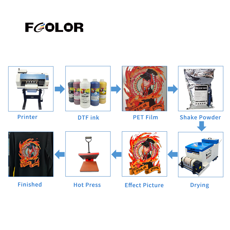 FCOLOR HOT PET Film Transfer Pigment Ink for Epson DX5 XP600 L1800 L805 DTG Textile Printer