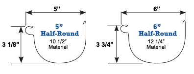 máquina inconsútil portátil del canal de 0.3m m, media máquina redonda del canal para el agua de lluvia