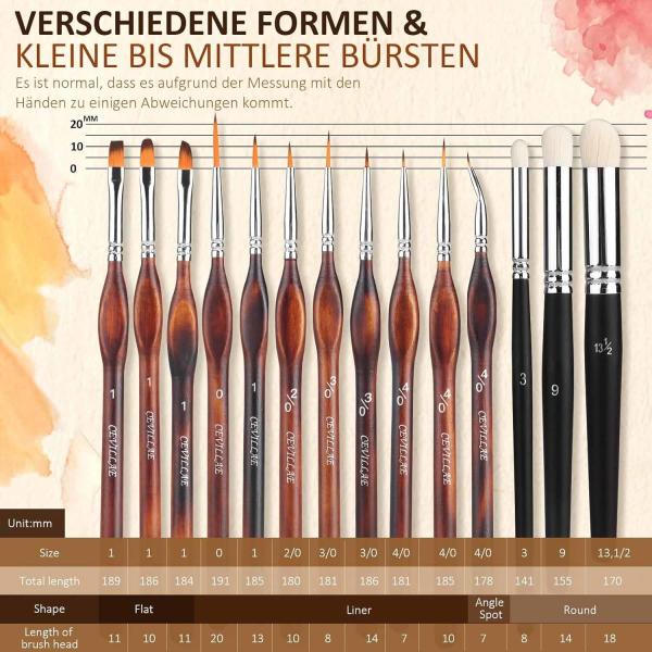 Long Lasting Hobby Paint Brushes For Models Tabletop Wargaming