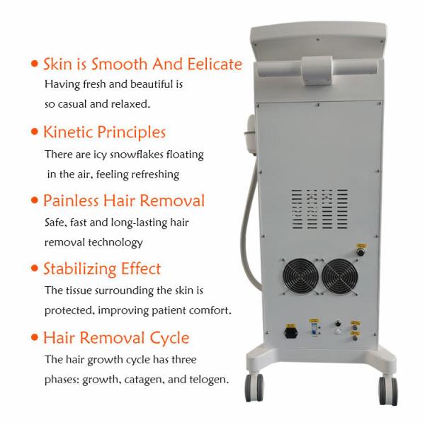 Efficient Diode Laser Hair Removal Machine Air Water Semiconductor Module Included