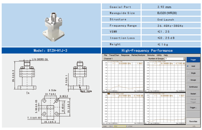 WR28 BJ320 End Launch Waveguide to 2.92mm K Type Coaxial Adapter 26.4GHz-38GHz Ka Band Aerospace Grade RF Waveguide Coax Transition Connector