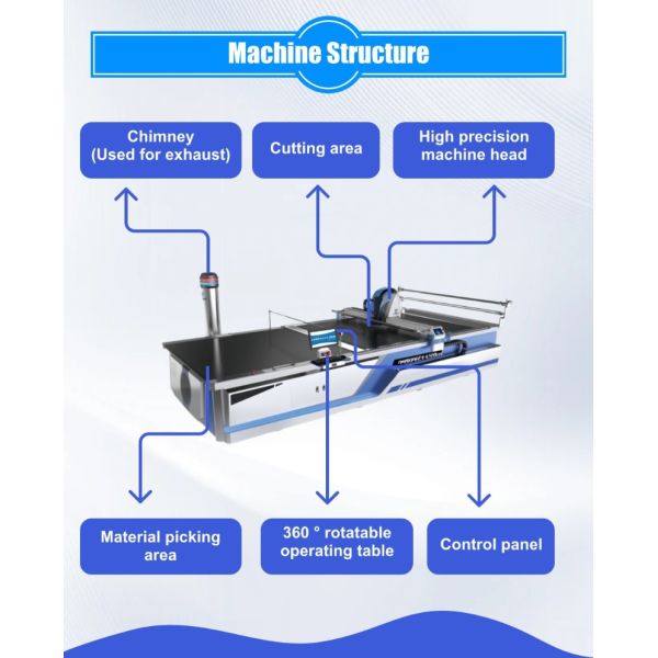 Automatic CNC Multi Layers Fabric Curtain Leather Glove Quilt Clothing T Shirt Spreading Cutter Cutting Machine