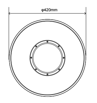 Luz de la bahía de la prenda impermeable LED de la fábrica de la comida alta
