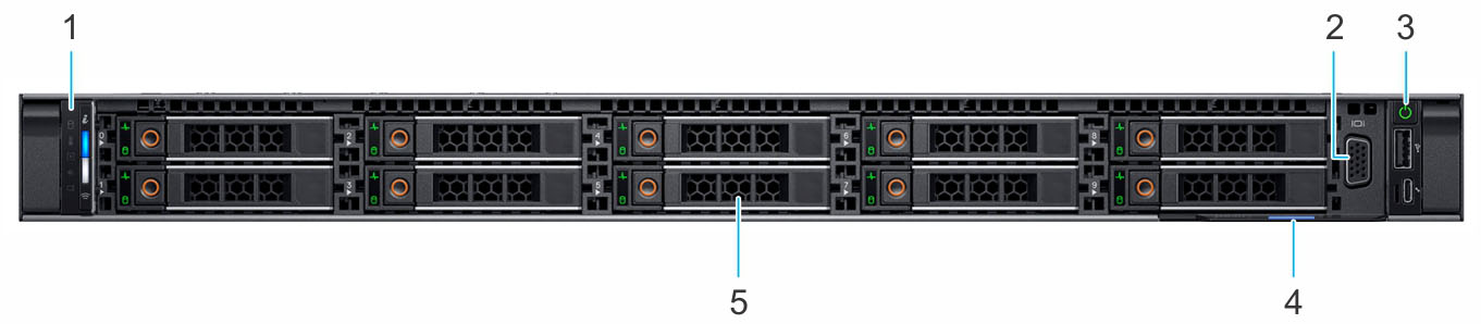 Изготовленный на заказ держатель шкафа сервера 32GB DDR4 Dell EMC PowerEdge R6525 1U хранения
