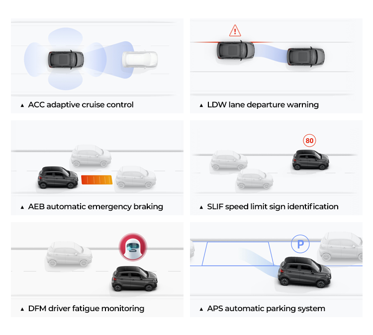 Leapmotor T03 Mini EV Car Power Saving And Easy To Drive Max Range 403 Km