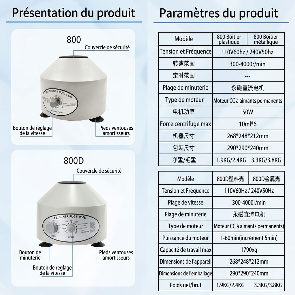 Cenlee Laboratoire Centrifugeuse Electrique 800-1 800D 6 Trous 10ml 4000 T/min 1790xg RCF ABS/Metal Usage Afrique Compacte