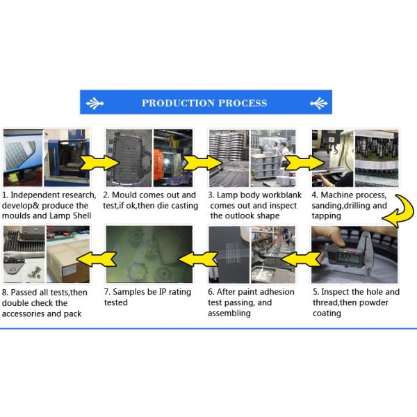 SMD 5730 Waterproof LED Street Lights Smart Control 30W 80W 180W High Intensity