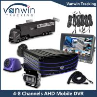 AHD 8CH HDD télécommande mobile DVR 1080P 4g Fonction GPS Surveillance de la sécurité du véhicule Cmsv6 MDVR