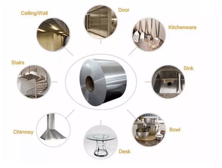 Край разреза возникновения высокой прокладки нержавеющей стали твердости 316 яркий ровный