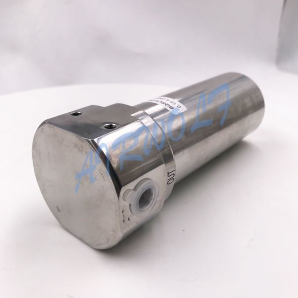 高圧40の棒ステンレス鋼のエア フィルターBQSLH-08 1/4インチ