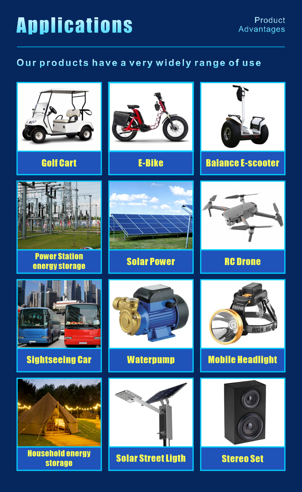 Lifepo4 EU Stock 3.2V lfp 280Ah Lifepo4 батарея 320Ah lf280k класс A 280 Ah Lifepo4 батареи для системы хранения энергии