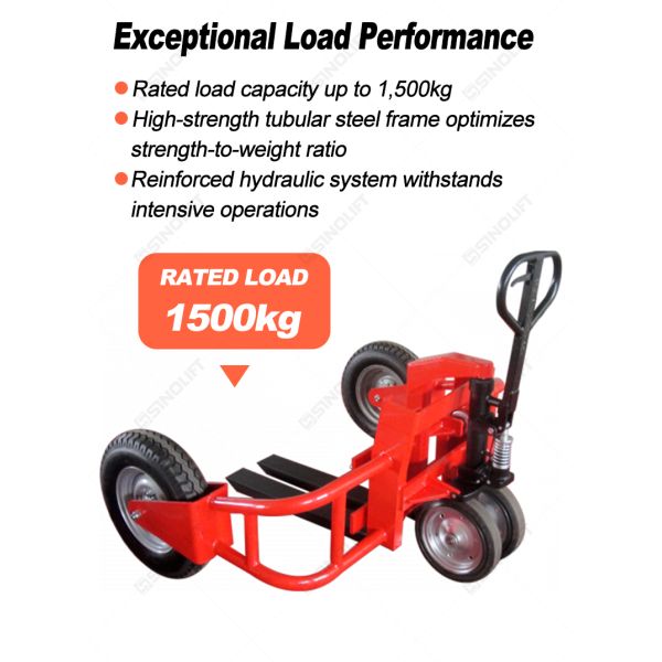 RP1500B All Terrain Heavy Duty Manual Pallet Truck