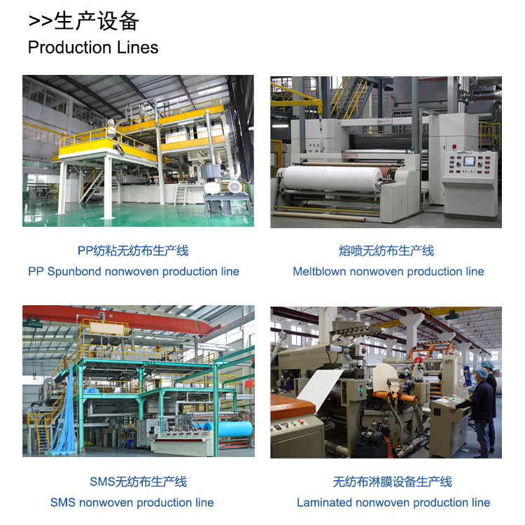 Водостойкая прокатанная прочность Nonwoven сырья ткани сильная для медицинского использования