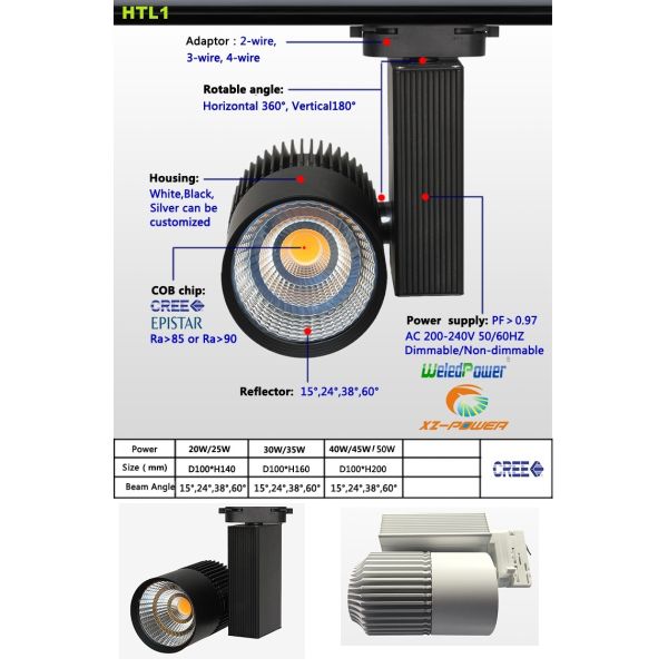 AC230V 4000K 15W-50W black/white/sliver LED track light in hot sale with 5years warranty