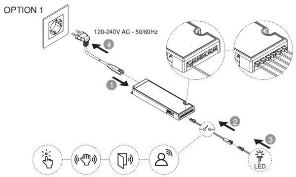 CE Certified Global Furniture LED Driver for Cabinet Letaron 100-240V Output Voltage