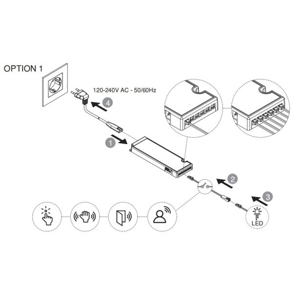 120V-240V Under Cabinet LED Driver with CE/UL/UKCA Certificates & 3 Years Warranty