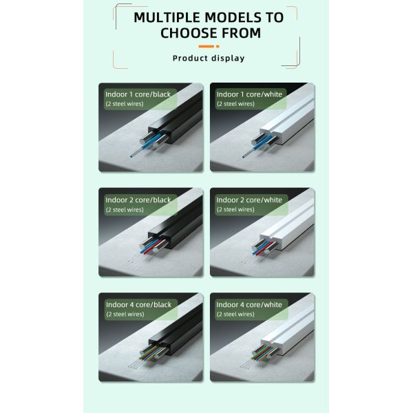 GJXH GJYXCH GJYXFCH FTTH Indoor 1 Core aerial Fiber Optic Cable