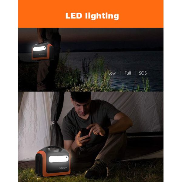 Emergency Energy Storage System with Support Devices Phone / Drone / Camera / Car Refrigerator