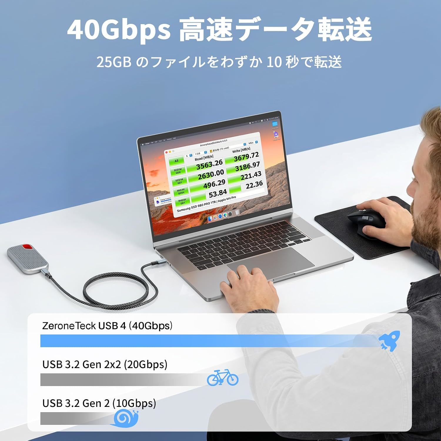 Heavy Duty USB4 Cables 240W EPR Fast Charging Zinc Alloy Cable 8K Video Display