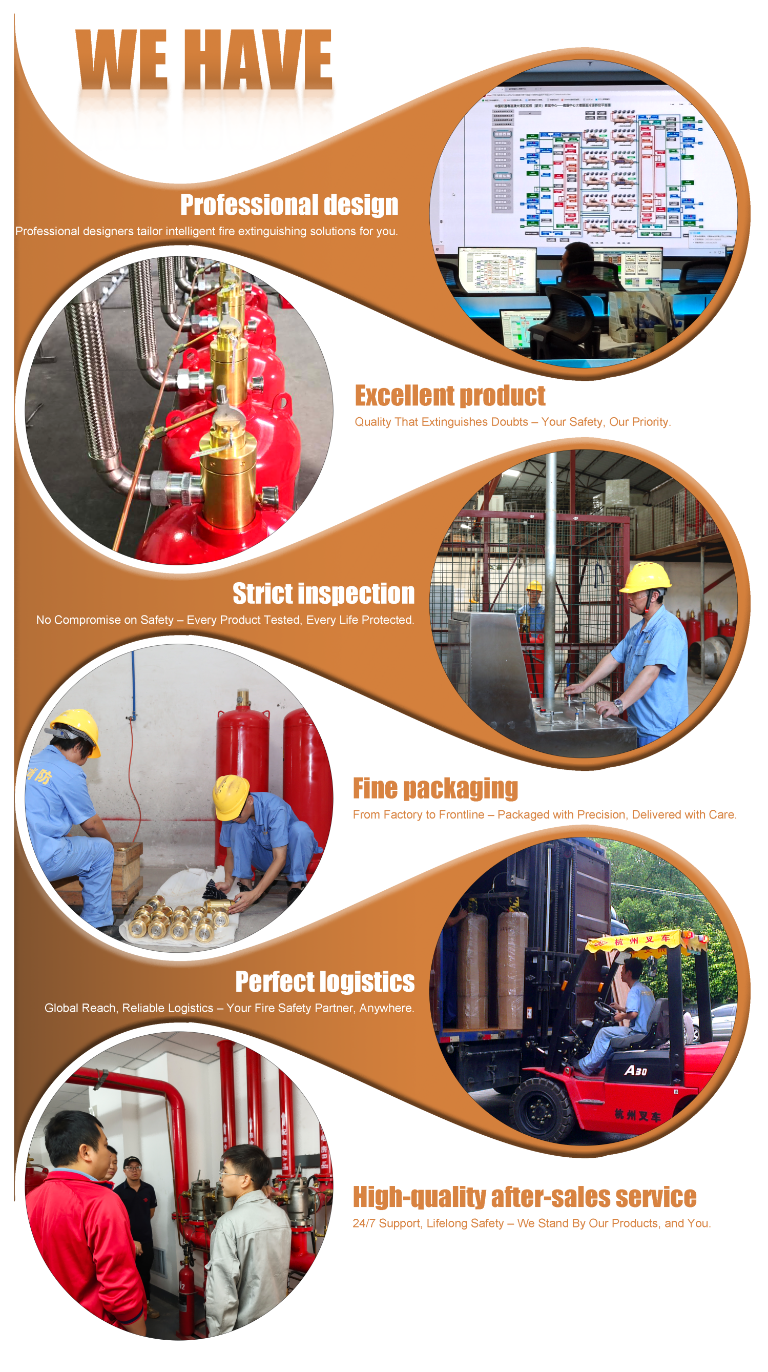 140L Cylinder Volume 30MPa Working Pressure Automatic Start Inert Gas Fire Suppression System Inergen Clean Agent