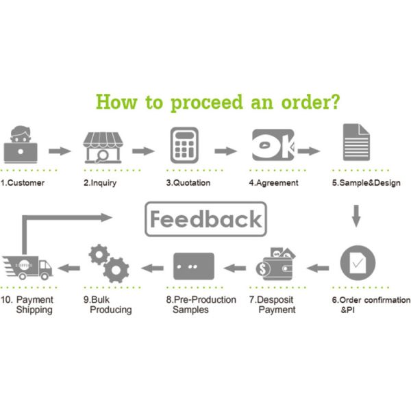 Сумки толщины 0.07mm поли грузя, отправители черноты дюйма 11×15 поли с ручкой