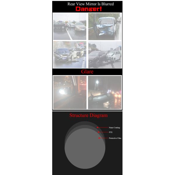 Anti Shock Screen Protector Rearview Mirror Film Protect Your Vision On Bad Weather