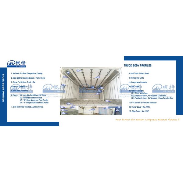 Max Payload 40ft 2 Axles FRP Coated PUR Semi-Trailer Thermoking Carrier for Fresh Fruits and Frozen Meat