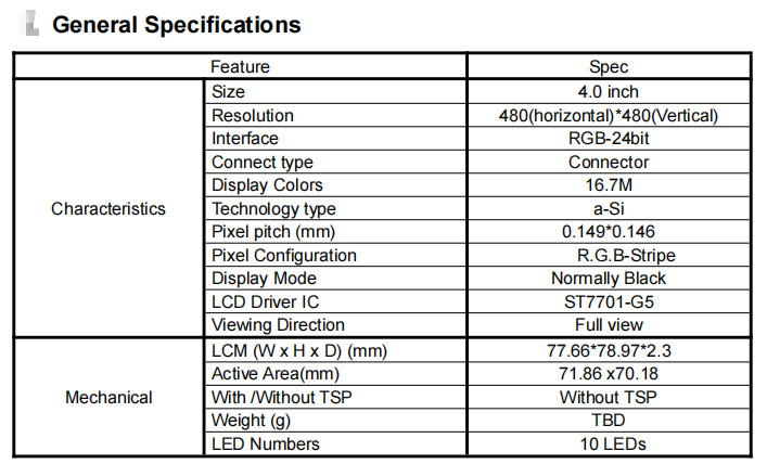 квадрат LCD 4.0Inch 480*480 показывает панель LCD квадрата интерфейса 300nits RGB