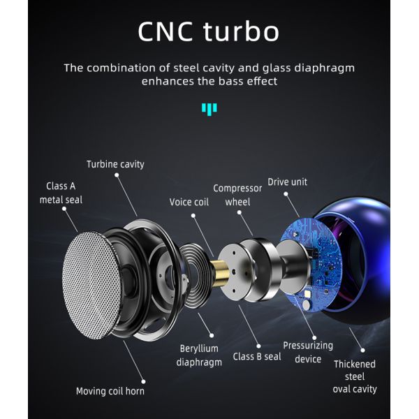Mini Metal Style Portable Good Sound Bluetooth TWS Subwoofer Wireless Speaker Built-in Microphone for Easy Communication