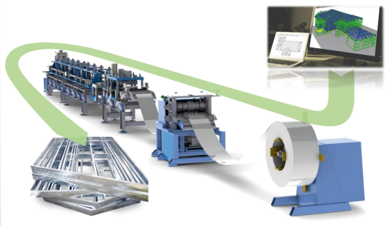 Italy Used Prefabricated Light Gauge Steel House Villa Roll Forming Machine