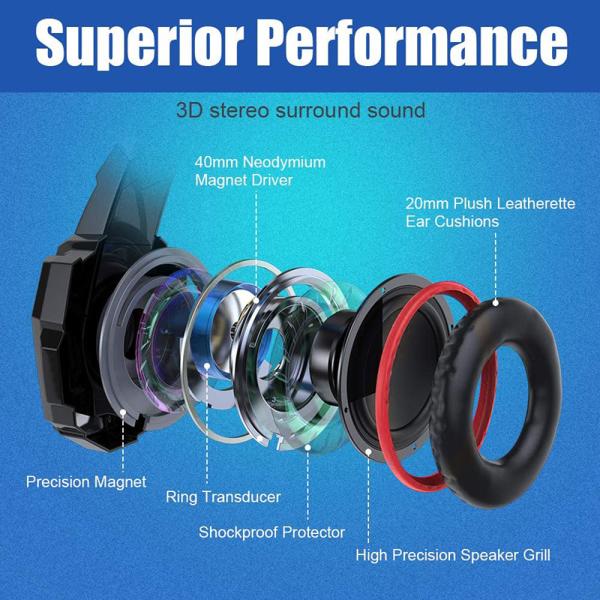 Headband Style Audifonos wired gaming headset 7.1 Surround For PC G9000 Pro PS5