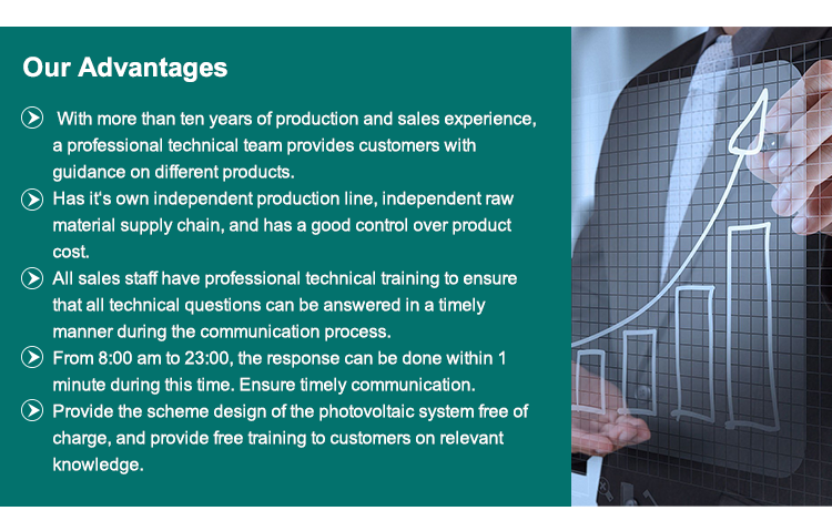 5кВт 6кВт 8кВт 10кВт 12кВт солнечные батарейные дома системы модуль солнечные гибридные системы