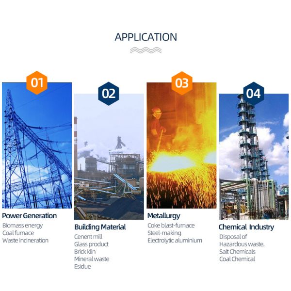 Промышленный 18,5 кВт котел вентилятор высокое давление высокая температура среды